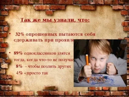Проектна робота по темі чому я злюся початкові класи, презентації (початкові класи презентації проектна робота по темі: & quot; чому я злюся? & Quot;) Проектна робота по темі чому я злюся початкові класи, презентації