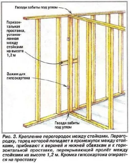 Проектування, розрахунок і зведення каркасного будинку (розрахунок і зведення каркасного будинку) Проектування, розрахунок і зведення каркасного будинку