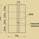 Розрахунок плити перекриття і згинального моменту (2 відео, 57 фото) (перекриття) Розрахунок плити перекриття і згинального моменту (2 відео, 57 фото)