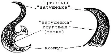 Робота над художньою татуюванням (робота) Робота над художньою татуюванням