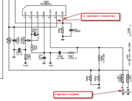 Радіоелектроніка для йство вая вая на вая на рівності кадрової розгортки (рівності) Радіоелектроніка для йство вая вая на вая на рівності кадрової розгортки