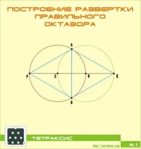 розгортка октаедра