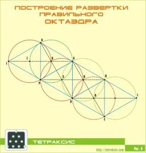 розгортка октаедра