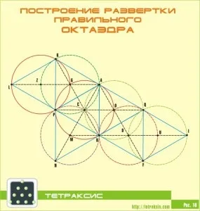 розгортка октаедра