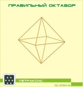 розгортка октаедра