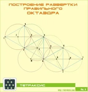 розгортка октаедра