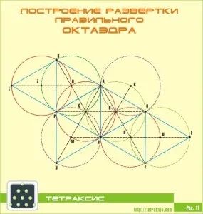 розгортка октаедра