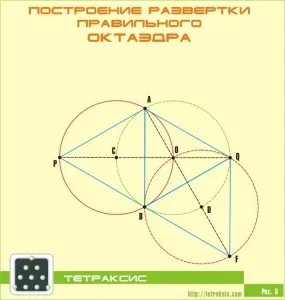 розгортка октаедра