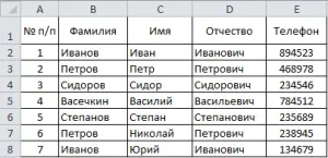 Розбиття даних excel, птах-секретар