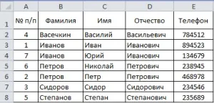 Розбиття даних excel, птах-секретар