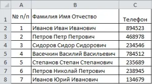Розбиття даних excel, птах-секретар