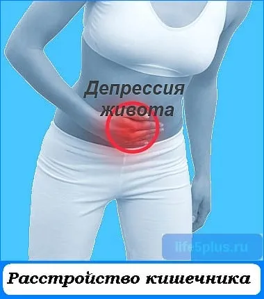 розлад кишечника