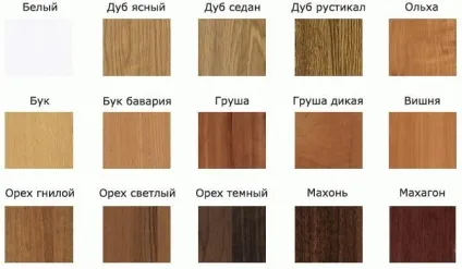 Розглянемо як підібрати колір ламінату і колір дверей - легка справа (колір) Розглянемо як підібрати колір ламінату і колір дверей - легка справа