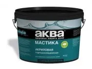 Ремонт підлоги у ванній кімнаті від підготовки підстави до фінішної обробки (кімнаті) Ремонт підлоги у ванній кімнаті від підготовки підстави до фінішної обробки