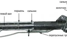 Ремонт рульових рейок 1 (рейок) Ремонт рульових рейок 1