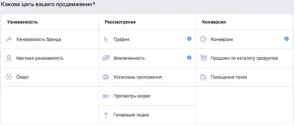 Реклама в фейсбук повне керівництво по запуску (фейсбук) Реклама в фейсбук повне керівництво по запуску