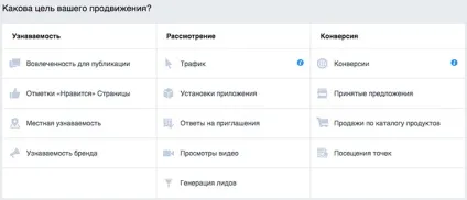 Реклама на facebook як створити рекламу (facebook) Реклама на facebook як створити рекламу