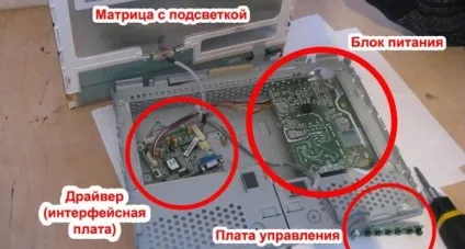 Ремонт lcd моніторів своїми силами