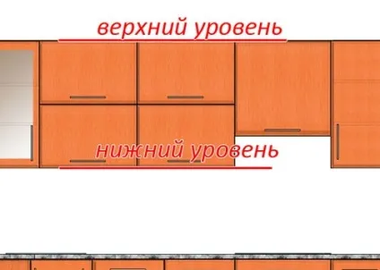Регулювання кухонних фасадів - відповідальний момент - зробимо меблі самі (самі) Регулювання кухонних фасадів - відповідальний момент - зробимо меблі самі