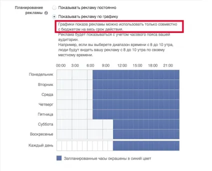 Реклама на facebook як створити рекламу (facebook) Реклама на facebook як створити рекламу