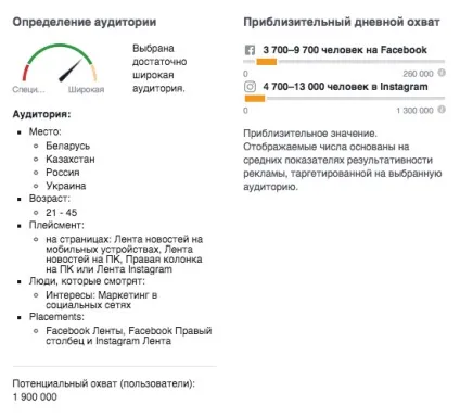 Реклама в фейсбук повне керівництво по запуску (фейсбук) Реклама в фейсбук повне керівництво по запуску