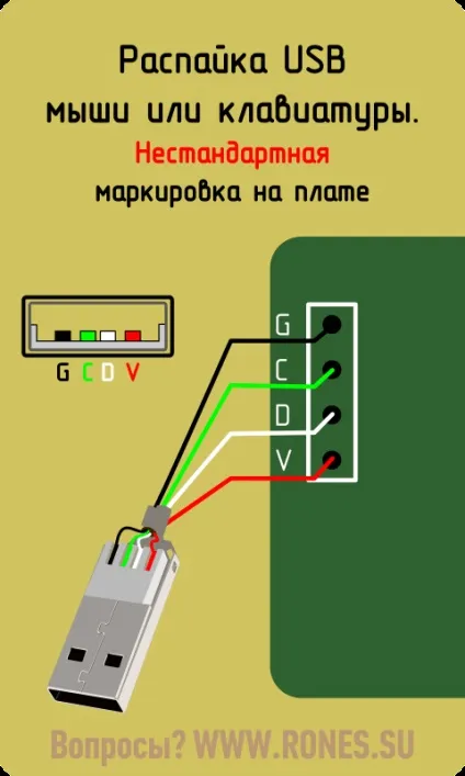 Ремонт миші або клавіатури при обриві шнура (клавіатури) Ремонт миші або клавіатури при обриві шнура
