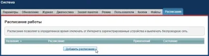 Батьківський контроль відключення інтернету за розкладом - keenetic (keenetic) Батьківський контроль відключення інтернету за розкладом - keenetic
