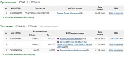 Рейдер винокурів дипломатією не займається (компанія) Рейдер винокурів дипломатією не займається