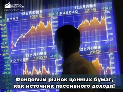 Ринок фінансів! 3 різновиди фінансових ринків! (Фінансів) Ринок фінансів! 3 різновиди фінансових ринків!