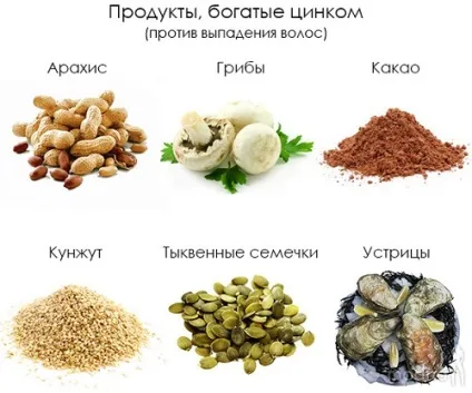 Роль цинку в організмі людини стаття з картинками (людини) Роль цинку в організмі людини стаття з картинками
