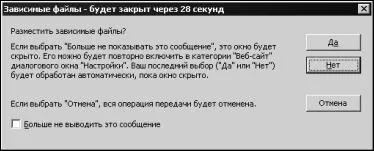 Публікація web-сайту