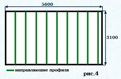 Розрахунок однорівневої стелі з гіпсокартону своїми руками (підвісних стеля з гіпсокартону) Розрахунок однорівневої стелі з гіпсокартону своїми руками