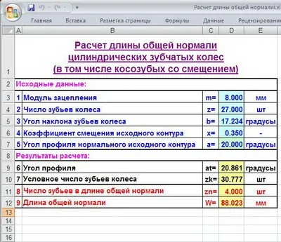 Розрахунок довжини загальної нормалі зубчастого колеса (розрахунки) Розрахунок довжини загальної нормалі зубчастого колеса