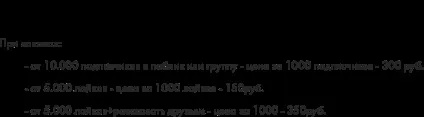 Розкрутка груп вконтакте, лайки фейсбук, передплатники інстаграм, ютуб