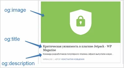 Публікація посилання в facebook налаштовуємо картинки і текст, пані wordpress (посилання) Публікація посилання в facebook налаштовуємо картинки і текст, пані wordpress
