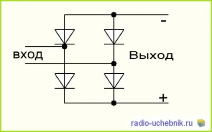 Радіоелектроніка для ий міст