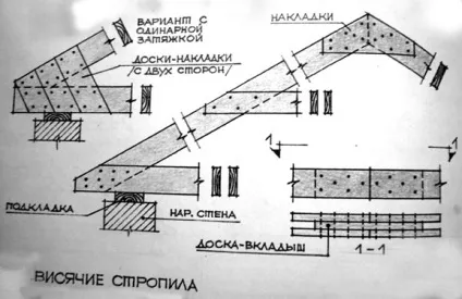 Розрахунок перекриття і кроквяної системи (кроквяної) Розрахунок перекриття і кроквяної системи
