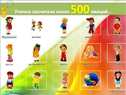 Робота з емоціями 1