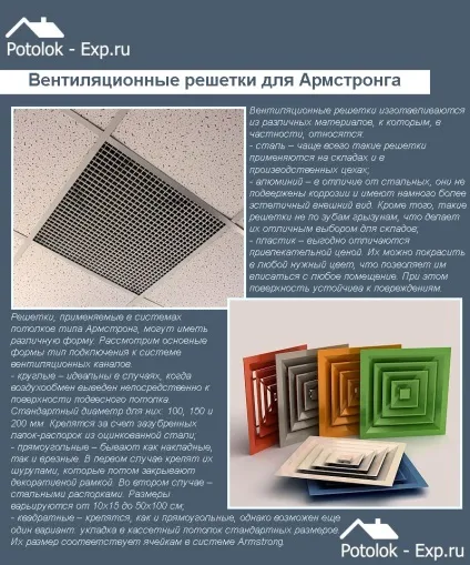 Розрахунок стелі армстронг формули, схеми та інструкції! (Стелі) Розрахунок стелі армстронг формули, схеми та інструкції!
