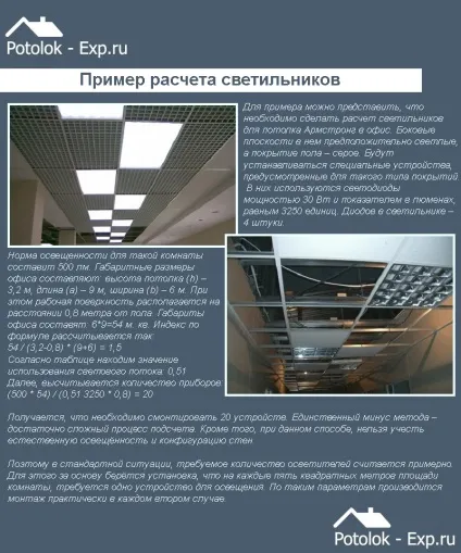Розрахунок стелі армстронг формули, схеми та інструкції! (Стелі) Розрахунок стелі армстронг формули, схеми та інструкції!