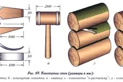 Рубка зрубу в чашу своїми руками підготовка, укладання колод і утеплювача (чашу) Рубка зрубу в чашу своїми руками підготовка, укладання колод і утеплювача