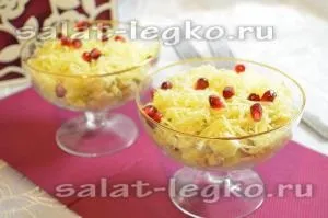 Салат c куркою, ананасом, сиром і картоплею, рецепт з фото (сиром) Салат c куркою, ананасом, сиром і картоплею, рецепт з фото