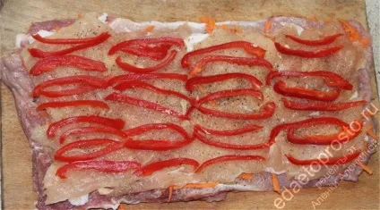 Рулет зі свинини з куркою (рулету свинини куркою) Рулет зі свинини з куркою