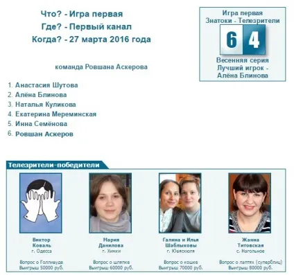 Ровшан аскерів «друзь може йти нафіг! »Скандал за лаштунками« що де коли »