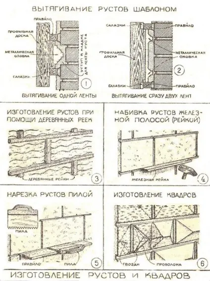 Русти на фасаді будинку з пінопласту що це таке (фасаді) Русти на фасаді будинку з пінопласту що це таке