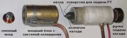 Саморобний плазмотрон - варіант газового зварювання й корисне своїми руками (прокачування охолоджуючої рідини) Саморобний плазмотрон - варіант газового зварювання й корисне своїми руками