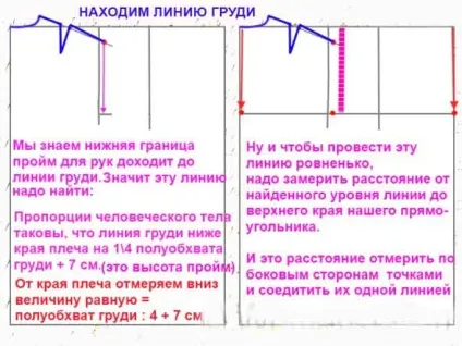 Самостійна побудова викрійки-основи (стегон лінії талії) Самостійна побудова викрійки-основи