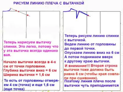 Самостійна побудова викрійки-основи (потрібно робити Знаходимо) Самостійна побудова викрійки-основи