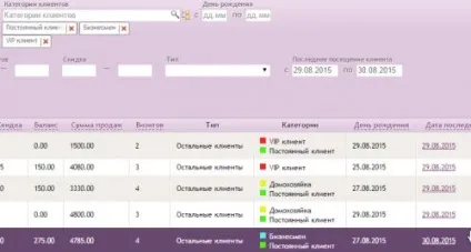 Секрети роботи », частина 2