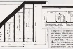 Шафа під сходами своїми руками монтаж (шафа) Шафа під сходами своїми руками монтаж